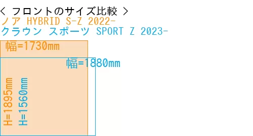 #ノア HYBRID S-Z 2022- + クラウン スポーツ SPORT Z 2023-
